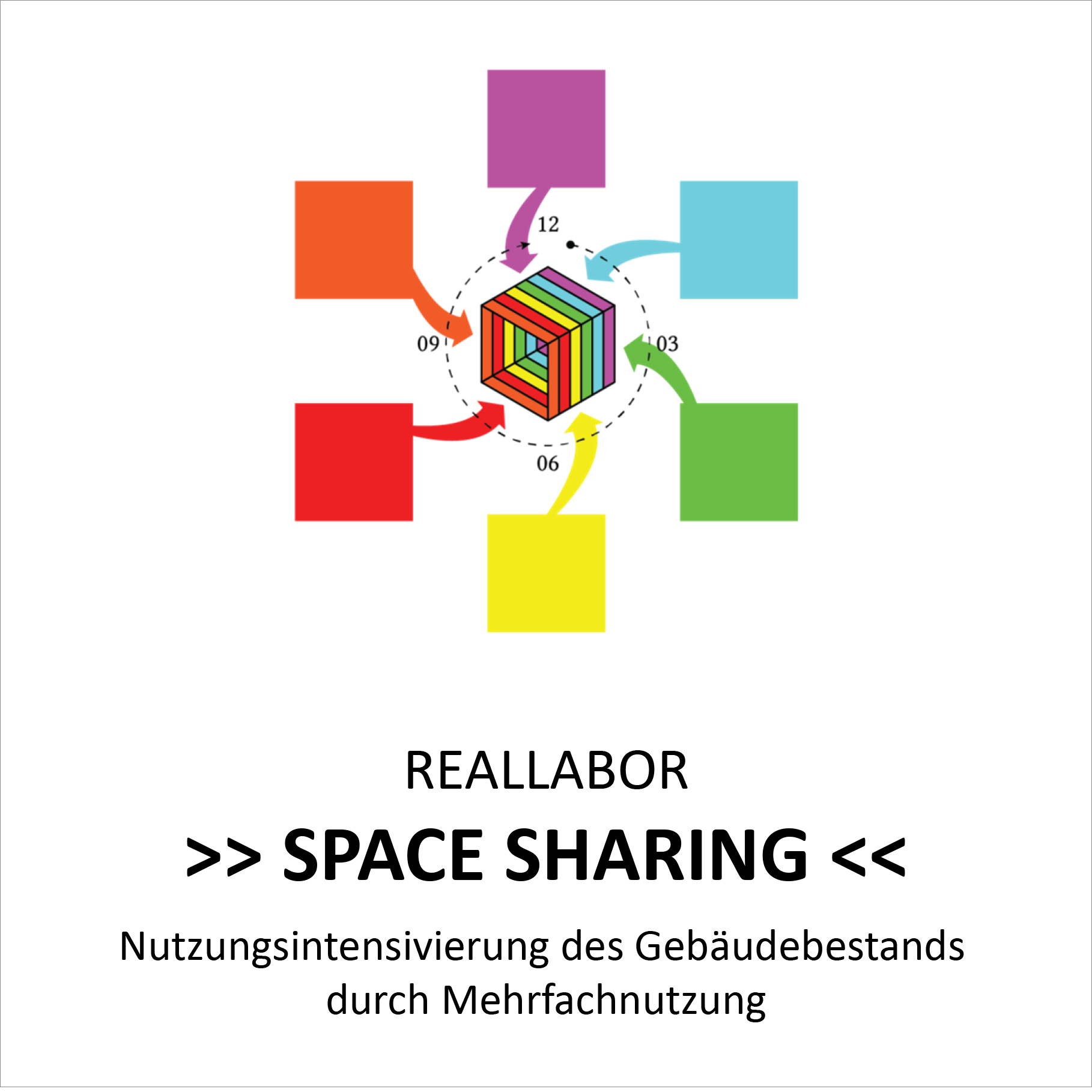 Logo Reallabor – „Space Sharing"