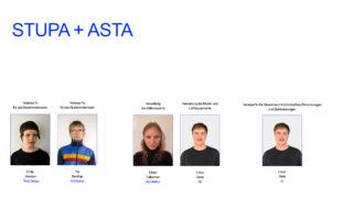 Organigramm von STUPA + ASTA mit Porträts, Namen und Titeln von fünf Studierendenvertretern.