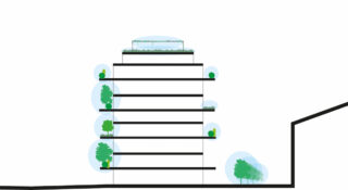 Querschnittsdarstellung eines mehrstöckigen Gebäudes mit Außenterrassen und Bäumen auf mehreren Etagen sowie einem Dachgarten.