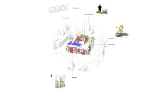 Axonometrisches Diagramm eines Gebäudekomplexes mit beschrifteten Merkmalen, einschließlich Solarmodulen auf dem Dach, verschiedenen Gartenbereichen und umliegenden Straßen.