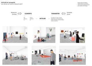 Diagramm, das einen Museumskontext mit verschiedenen Besuchern zeigt, die Kunstinstallationen betrachten und mit ihnen interagieren, und Elemente und Parameter veranschaulicht, die die Kunstwahrnehmung beeinflussen.