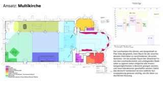 Architektonischer Grundriss mit der Bezeichnung „Multikirche“ mit verschiedenfarbigen Zonen, die unterschiedliche Aktivitätsbereiche darstellen, und einem entsprechenden Balkendiagramm, das die Raumnutzung nach Zeit und Aktivität detailliert darstellt.