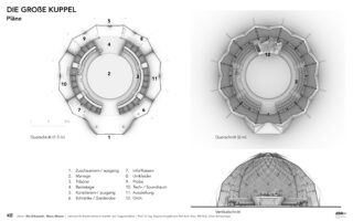 Architekturdiagramme einer großen Kuppelstruktur, die zwei Querschnitte und einen vertikalen Abschnitt mit nummerierten und auf Deutsch beschrifteten Innenbereichen zeigen.