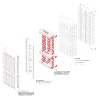 Axonometrische Explosionszeichnung eines mehrstöckigen Gebäudes mit den einzelnen Schichten: Fassade, Isolierung, Hohlraum, Zoneneinteilung und Tragwerk, mit Beschriftungen und Beschreibungen in deutscher Sprache.