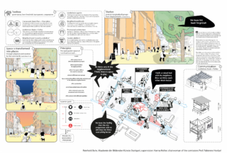Eine illustrierte Infografik, die detailliert die Einrichtung einer Gemeinschaftsunterkunft in einem städtischen Raum zeigt, mit beschrifteten Elementen, die die Umgestaltung, Prinzipien und Kommunikationstools erklären.
