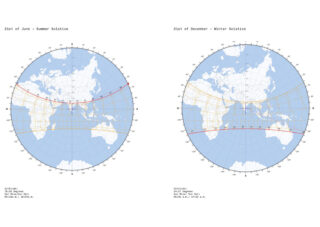 Auf zwei Weltkarten sind die Sonnendeklinationslinien für die Sommer- und Wintersonnenwende dargestellt, wobei die Sonnenlichtpfade für den 21. Juni und den 21. Dezember eingezeichnet sind.