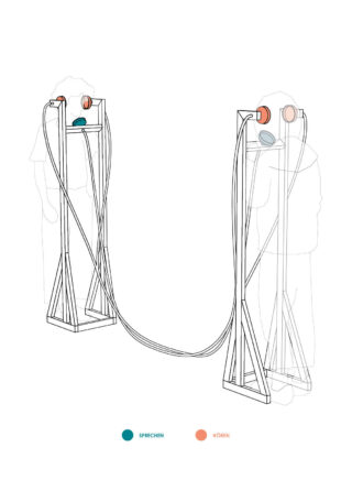Strichzeichnung von zwei Personen, die eine einfache Gegensprechanlage mit beschrifteten Teilen verwenden: Blau für Sprechen und Orange für Hören; der Ton wird durch Röhren übertragen.