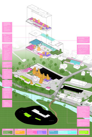 Explodiertes axonometrisches Diagramm eines Gebäudekomplexes mit farbcodierten Programmbereichen, Außenbereichen und Anmerkungen zu verschiedenen Elementen des Standorts.