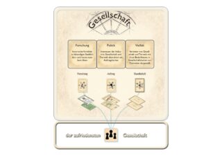 Ein Diagramm auf Deutsch, das drei Aspekte – Forschung, Politik, Vielfalt – zeigt, die mit dem Konzept einer zufriedenen Gesellschaft verbunden sind.