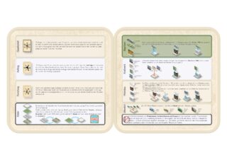 Lehrreiches Spielbrett mit deutschem Text, das beschriftete Abschnitte, Symbole und Bilder zeigt, die Spielregeln, Aktionen und Komponenten für ein Brettspiel erklären.