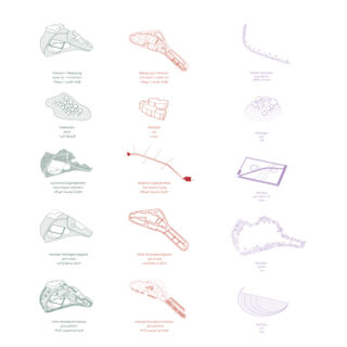 Ein Raster aus abstrakten Architekturdiagrammen und Grundrissen, jeweils mit deutschem und arabischem Text beschriftet, die verschiedene räumliche Anordnungen und Strukturen veranschaulichen.