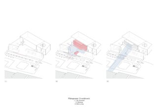 Drei Architekturdiagramme zeigen ein Gebäude und ein Gelände und heben die Zoneneinteilung (links), die Masse (Mitte) und die Zirkulation (rechts) mit farbigen Überlagerungen und nummerierten Anmerkungen hervor.