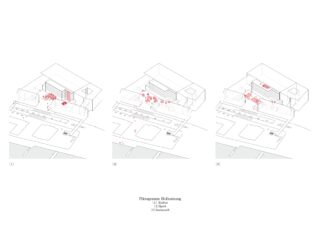 Drei Architekturdiagramme zeigen ein transparentes Gebäude mit roten Symbolen und veranschaulichen Nutzungsänderungen oder Elementänderungen in drei Phasen mit den Bezeichnungen 1: Natur, 2: Sport und 3: Austausch.
