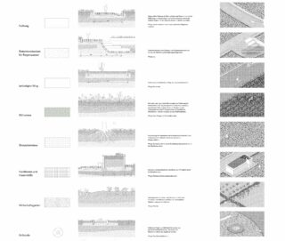Schematischer Vergleich verschiedener Wege- und Grünflächentypen, jeweils mit Abbildungen, Seitenansichten und Pflegebeschreibungen in deutscher Sprache.