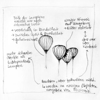 Eine Bleistiftskizze zeigt vier ballonförmige Laternen mit handschriftlichen deutschen Notizen, die beschreiben, wie ihr Licht Kontrast erzeugt und sie in der Dunkelheit isoliert. Pfeile zeigen auf verschiedene Merkmale der Laternen.
