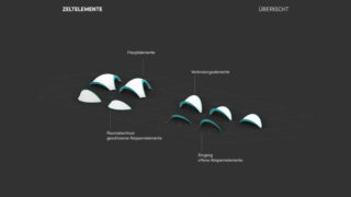 Diagramm, das verschiedene Zeltelemente zeigt, darunter Haupt-, Verbindungs-, geschlossene und offene Endmodule, in Reihen auf dunklem Hintergrund mit deutschen Beschriftungen angeordnet.