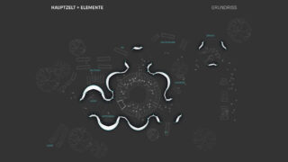 Der architektonische Grundriss mit der Beschriftung „HAUPTZELT + ELEMENTE“ zeigt einen zentralen kreisförmigen Baukörper mit blütenblattartigen Anbauten und umliegenden beschrifteten Bereichen auf dunklem Grund.