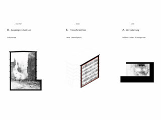 Drei schwarz-weiße Architekturdiagramme sind mit „0. Ausgangssituation“, „1. Transformation“ und „2. Aktivierung“ beschriftet und veranschaulichen jeweils die Phasen der Gebäudeanpassung.
