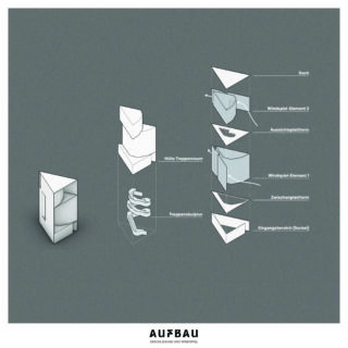 Ein Architekturdiagramm zeigt eine Explosionsansicht eines Gebäudes mit beschrifteten Komponenten, darunter Sockel, Plattformen, Windspielelemente, Treppe und Dach, vor einem grauen Hintergrund.