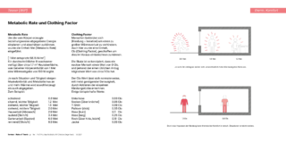 Eine Grafik erläutert den Stoffwechsel und den Bekleidungsfaktor anhand von Abbildungen, die den Wärmeverlust einer Person in leichter Kleidung und in warmer Kleidung in kalter Umgebung veranschaulichen. Der Text ist auf Deutsch.