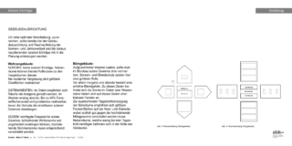 Ein deutschsprachiges Diagramm zeigt die optimale Gebäudeausrichtung zur Maximierung der Solargewinne mit beschrifteten Gebäudegrundrissen und erklärendem Text zur Sonneneinstrahlung für verschiedene Fassaden.
