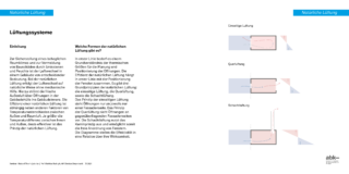 Ein deutsches Informationsblatt zu natürlichen Belüftungssystemen mit Diagrammen und Text, in dem die verschiedenen Typen beschrieben werden: einseitige Belüftung, Querlüftung und Kaminlüftung.