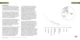 Infografik in deutscher Sprache, die den Rohenergieverbrauch beim Bau von Gebäuden veranschaulicht und die Rohstoffgewinnung mit 56 % hervorhebt, mit einer Zeitleiste der Lebenszyklusphasen von Gebäuden und einem Text, der das Energiepotenzial erklärt.