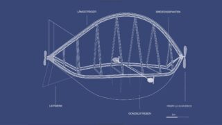 Blaupausenartiges Diagramm eines Luftschiffs mit den beschrifteten Komponenten: Längsträger, Dreiecksstreben, Leitwerk, Gondelstrebe und Propeller/Antrieb. Ein 5-Meter-Maßstab ist enthalten.