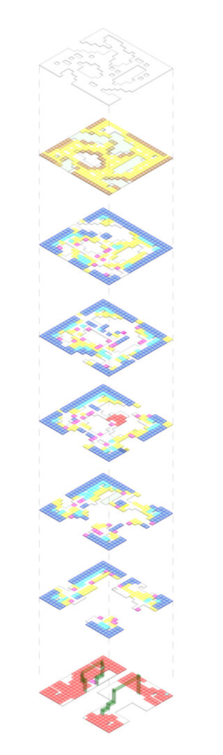 Ein Explosionsdiagramm, das zehn horizontale Schichten einer komplexen, mehrfarbigen Gitterstruktur mit verschiedenen Mustern zeigt, die vertikal durch gepunktete Linien verbunden sind.