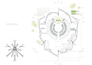 Architektonischer Grundriss mit der Bezeichnung „Grundriss“ mit kreisförmigem Sitzbereich, technischen Zonen, Restaurant, Eingang und WC-Bereichen, mit grafischen Elementen und einer Windrose auf der linken Seite.