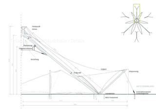 Technische Architekturzeichnung einer Zugstruktur mit beschrifteten Komponenten, Abmessungen und einem Strukturdetail in der oberen rechten Ecke.