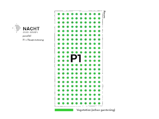 Das Diagramm mit der Bezeichnung „P1“ zeigt ein rechteckiges Grundstück mit gleichmäßig verteilten grünen Punkten, die die Vegetation des Urban Gardening darstellen, die hauptsächlich nachts von 23:00 bis 06:00 Uhr genutzt wird.