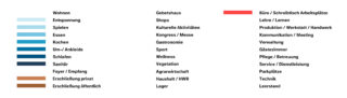 Legende mit farbcodierten Kategorien für verschiedene Raumtypen und Funktionen in deutscher Sprache, darunter Wohnen, Essen, Büros, Technikräume, Servicebereiche und mehr.