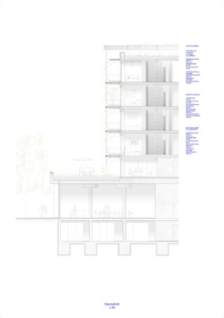 Architektonische Schnittzeichnung eines mehrstöckigen Gebäudes mit Innenräumen, strukturellen Details und beschrifteten Bereichen, wobei Personen auf verschiedenen Etagen und in Außenbereichen abgebildet sind.