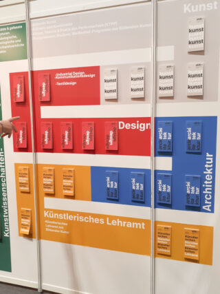 Eine Schautafel zeigt Broschüren geordnet nach den Themenbereichen Kunst, Design, Architektur, Künstlerisches Lehramt und Kunstwissenschaften. Eine Hand zeigt auf die Broschüren links.