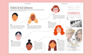 Eine illustrierte Zeitleiste zeigt die Entwicklung der Brillenstile von 1910 bis 2010 und zeigt verschiedene Gesichter mit zeitspezifischen Brillengestellen sowie kurze Beschreibungen für jedes Jahrzehnt.