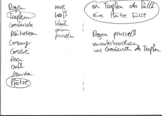 Auf den handschriftlichen deutschen Notizen sind links Wörter zum Thema Wetter und rechts kurze Sätze über Regen und Tropfen aufgeführt (teilweise eingekreist), alles auf weißem Papier.