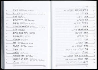 Eine Buchseite mit einem zweisprachigen Inhaltsverzeichnis auf Hebräisch und Englisch, das Veranstaltungstitel, Daten und Seitenzahlen in einem klaren, strukturierten Format auflistet.