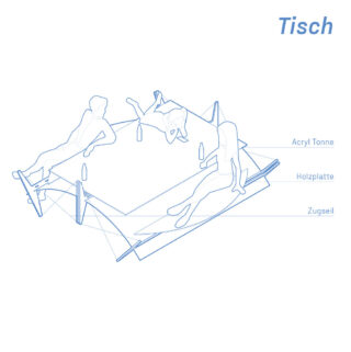Strichzeichnung von drei Personen, die um einen rechteckigen Tisch aus Holzplatte, Acrylfässern und Spannseilen sitzen; beschriftete Teile auf Deutsch.