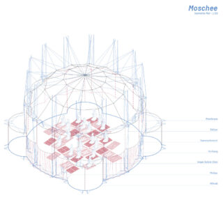 Isometrisches Architekturdiagramm einer Moschee mit beschrifteten Strukturelementen, das Menschen zeigt, die auf Gebetsteppichen in einem kreisförmigen Grundriss beten.