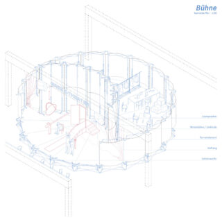 Isometrische technische Zeichnung eines kreisförmigen Bühnenaufbaus mit beschrifteten Elementen wie Lautsprechern, Hintergrund, Monitor, Vorhang und Scheinwerfer sowie Figuren auf und um die Bühne herum.