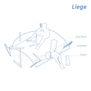 Strichzeichnung von zwei Personen, die mit einem Hund, zwei Rollern und beschrifteten Komponenten auf einer gebogenen Plattform sitzen: Acryltonne, Holzplatte und Zugseil. In der oberen rechten Ecke steht „Liege“.