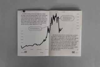 Eine deutsche Broschüre zeigt auf einer Doppelseite ein Bitcoin-Preisdiagramm von Januar 2021 bis Juni 2021, versehen mit Anmerkungen zu Marktereignissen und Preisschwankungen.