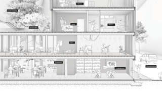 Querschnittszeichnung eines mehrstöckigen Gebäudes mit beschrifteten Räumen, arbeitenden oder sich entspannenden Personen, Pflanzen, einem geparkten Auto sowie verschiedenen Möbeln und Geräten in jedem Bereich.