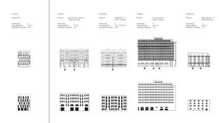 Eine Vergleichstabelle von sechs Gebäudefassaden mit ihren Adressen, Geschossflächenzahlen und dem Prozentsatz perforierter Fassaden ist über jedem abgebildeten Gebäude aufgeführt.