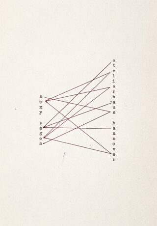 In den vertikalen Textspalten stehen „sexy pages“ und „atelierhaus hannover“, verbunden durch diagonale schwarze Linien, die zwischen den Buchstaben der einzelnen Sätze verlaufen.