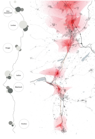 Eine Karte zeigt eine vertikale Route, die durch die Orte Dietmannsried, Leubas, Hegge, Seifen, Blaichach und Fischen führt, wobei rot schattierte Bereiche städtische Ballungszentren markieren.