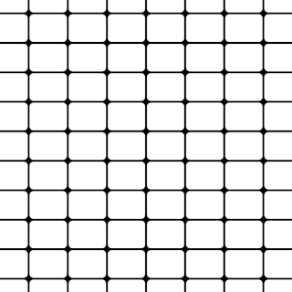 Ein Raster aus schwarzen Linien, die quadratische Zellen auf weißem Hintergrund bilden, wobei einige Spalten in der Mitte leicht versetzt sind.