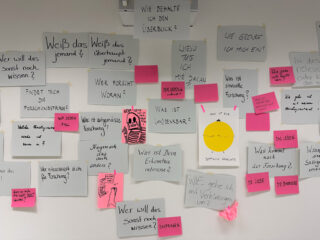 Ein Whiteboard, das mit verschiedenen handschriftlichen Notizen und Fragen auf Deutsch bedeckt ist, einige auf grauem Papier und andere auf rosa Haftnotizen, verstreut angeordnet.