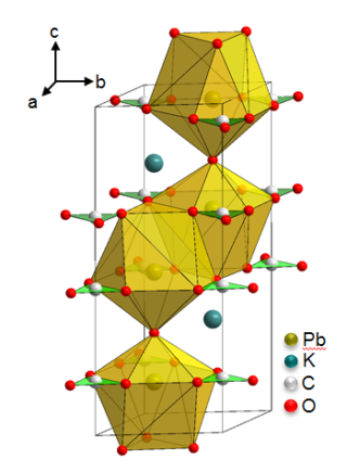 Kristallstrukturdiagramm von Kaliumbleicarbonat (K₂Pb(CO₃)₂) mit polyedrischen Einheiten, beschrifteten Atomen (Pb, K, C, O) und den kristallografischen Achsen a, b und c.